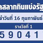 ตรวจหวย 16 กุมภาพันธ์ 66